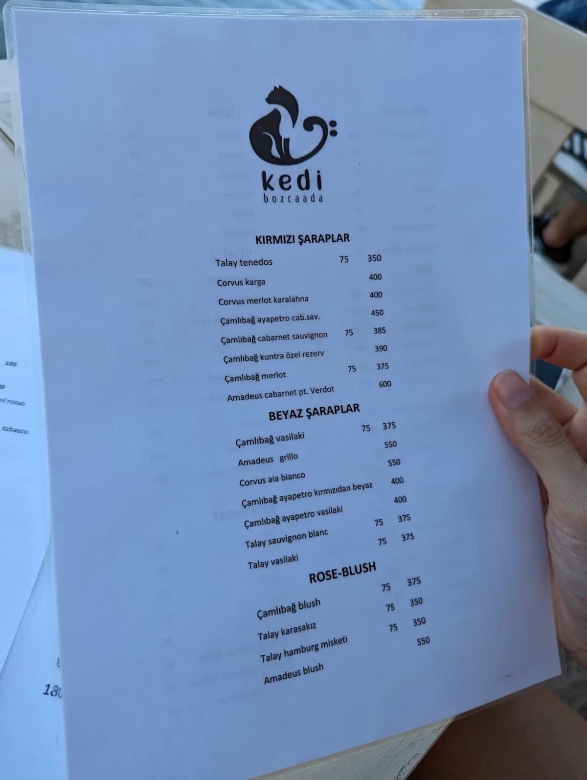 Kedi Bozcaada