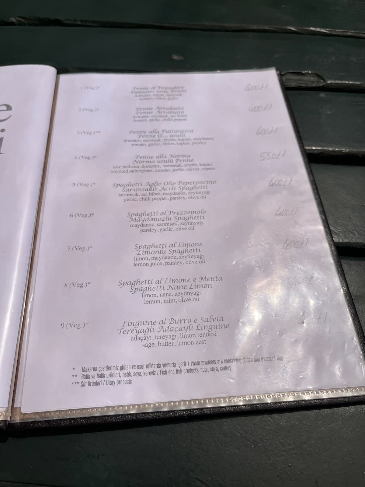 Mozart Kafe Şarap evi