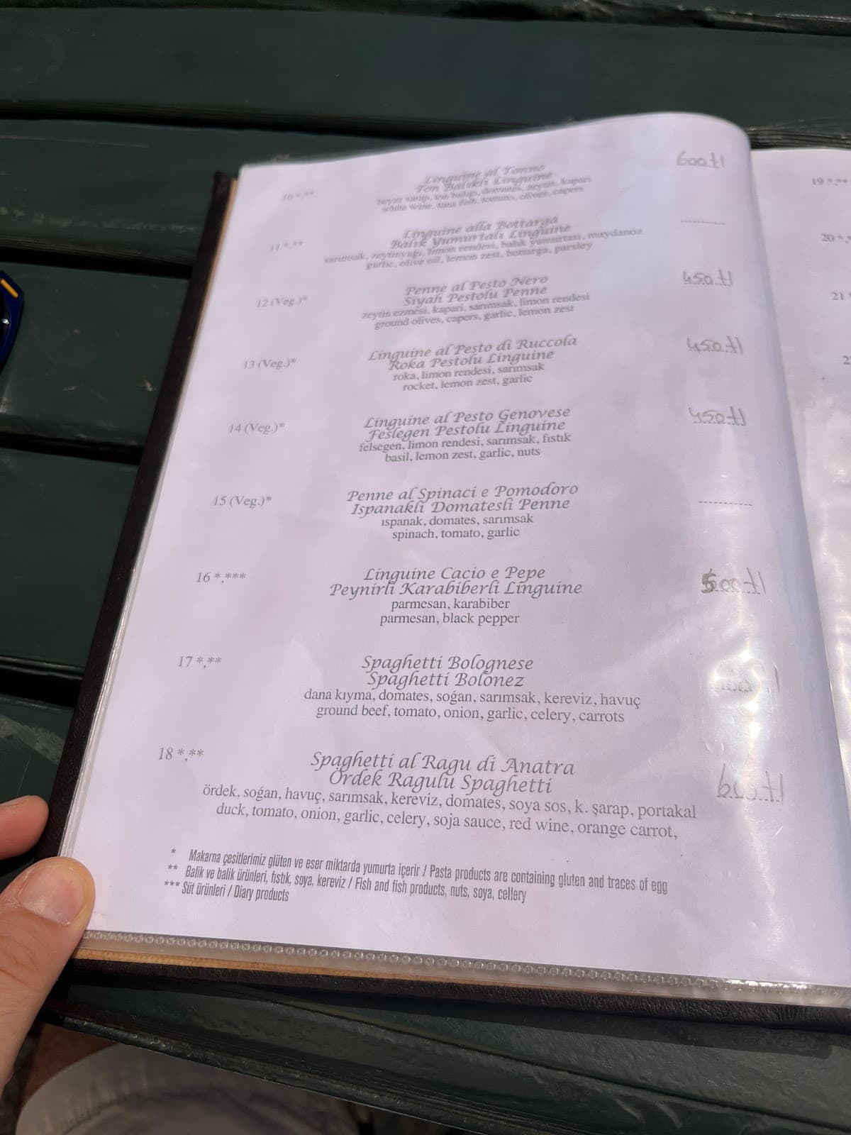 Mozart Kafe Şarap evi