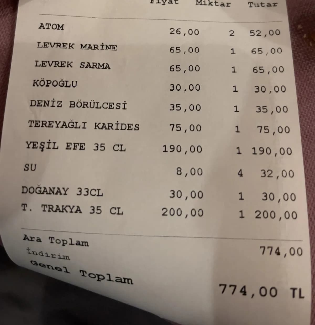 Simyon Meyhanesi kapak görseli