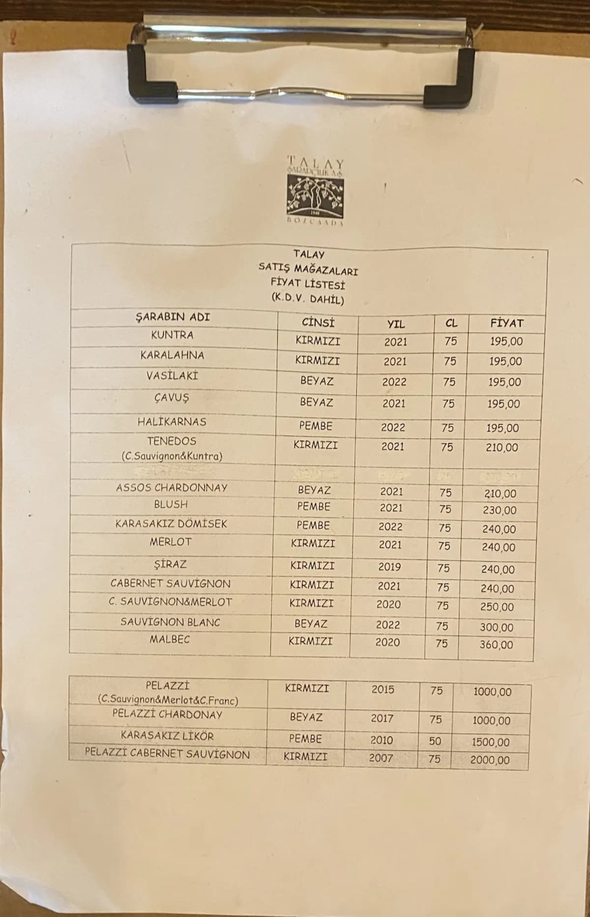 Talay Şarapçılık